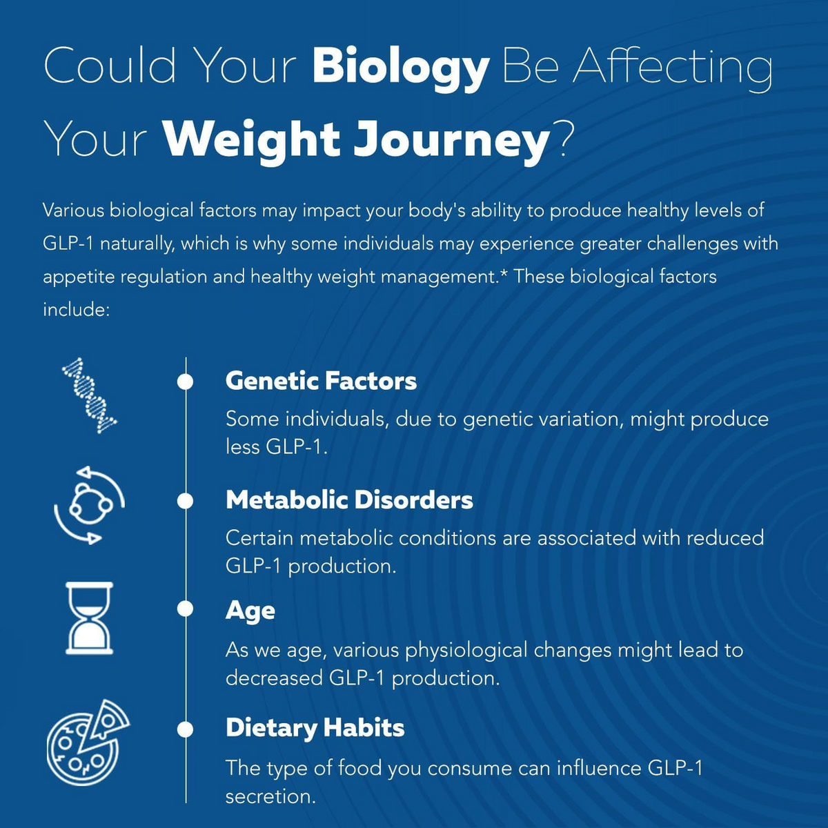 Premium Supplement Capsules for Daily Health Support and Energy