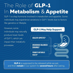 Premium Supplement Capsules for Daily Health Support and Energy